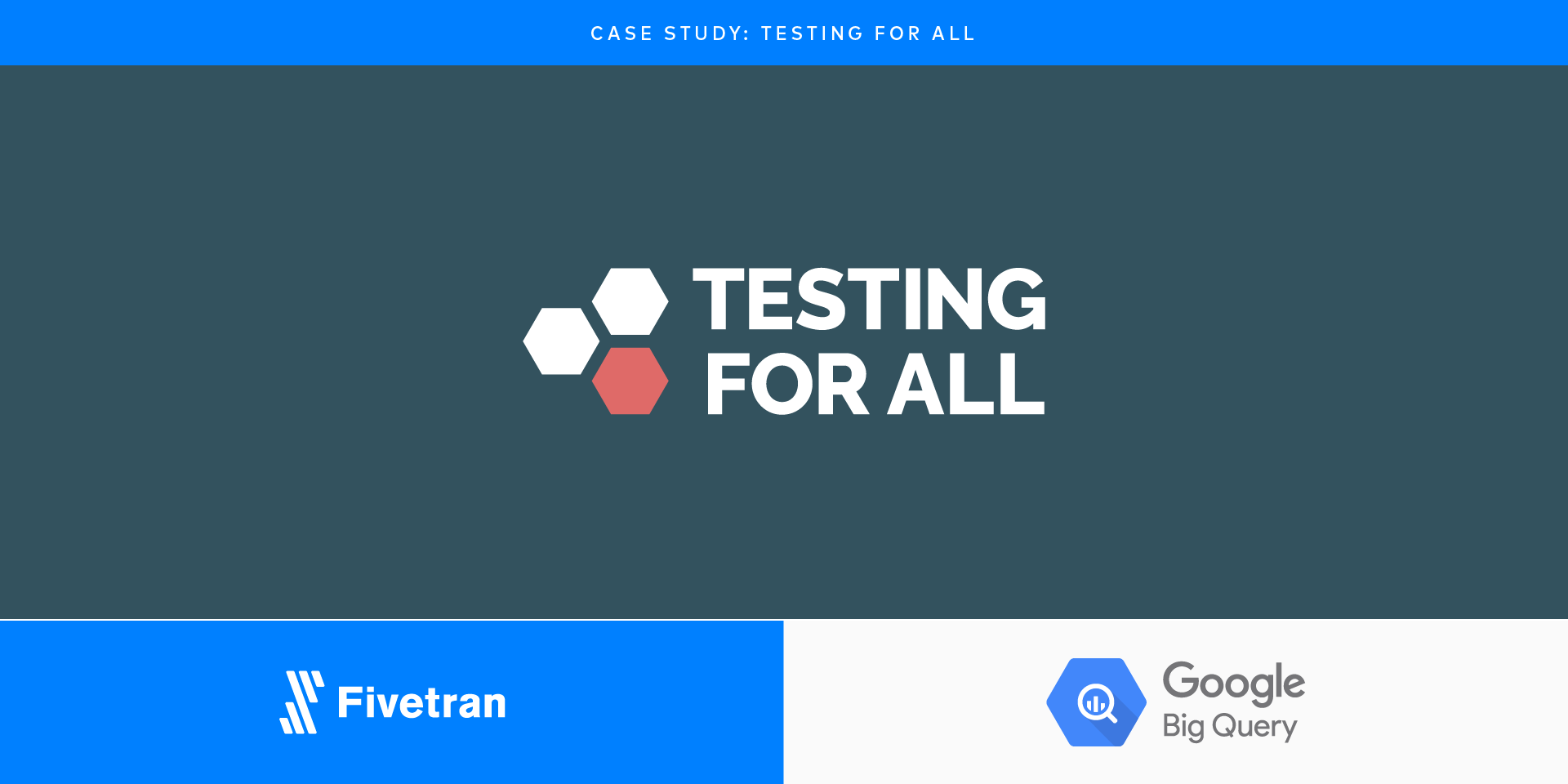 Fivetran helps Testing for All deliver fast and affordable Covid-19 testing
