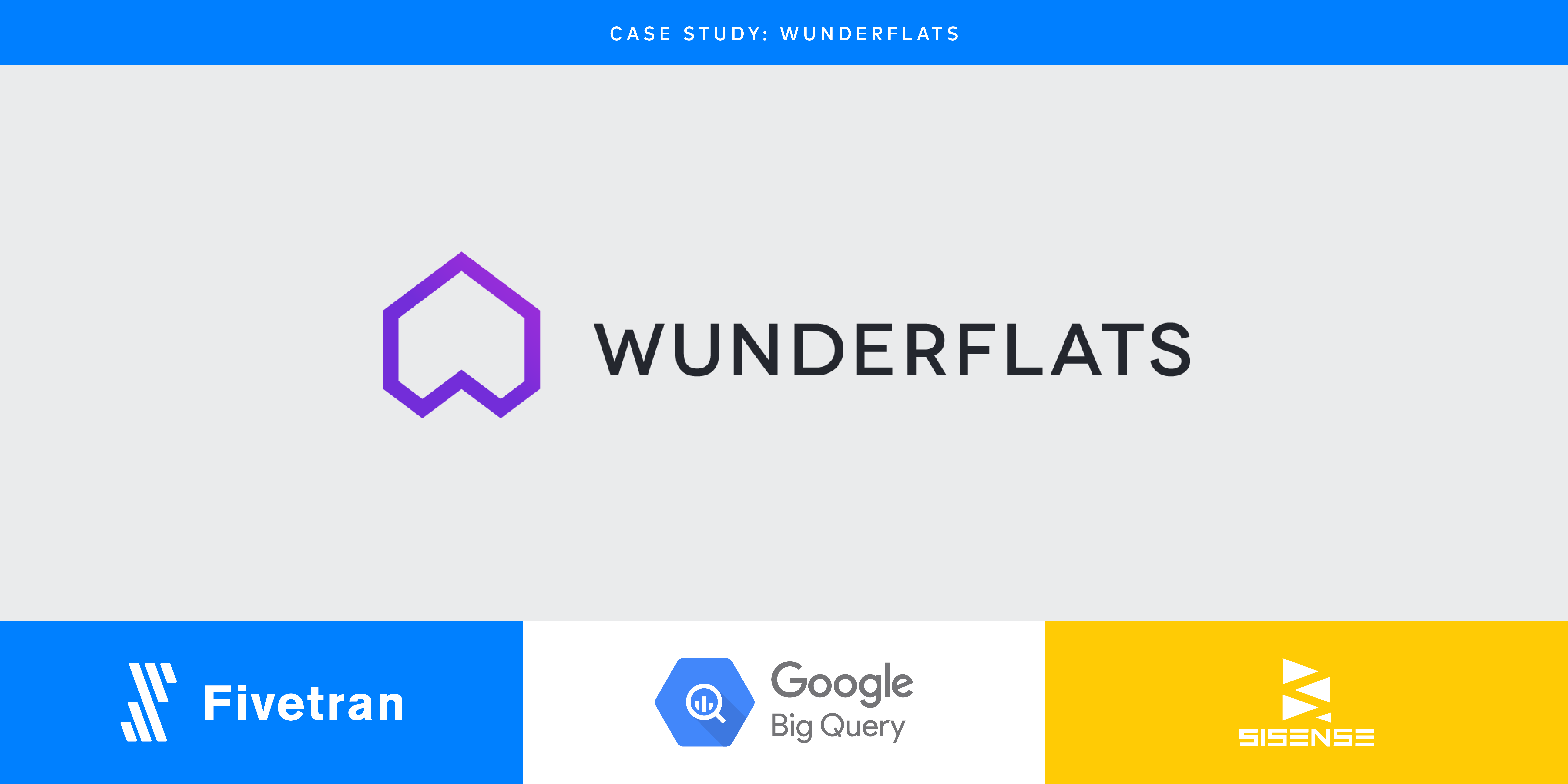 Fivetran Enables Wunderflats’ Business Critical Data Strategy