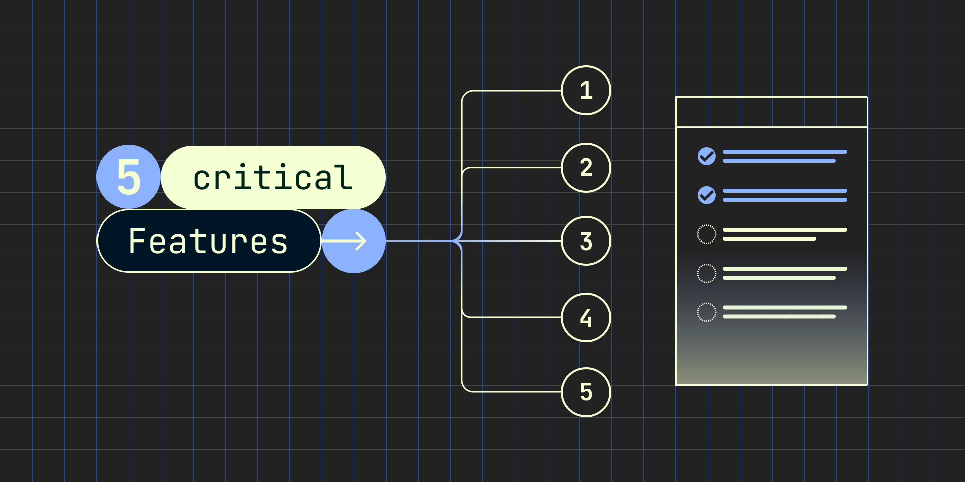 5 critical features of modern data movement