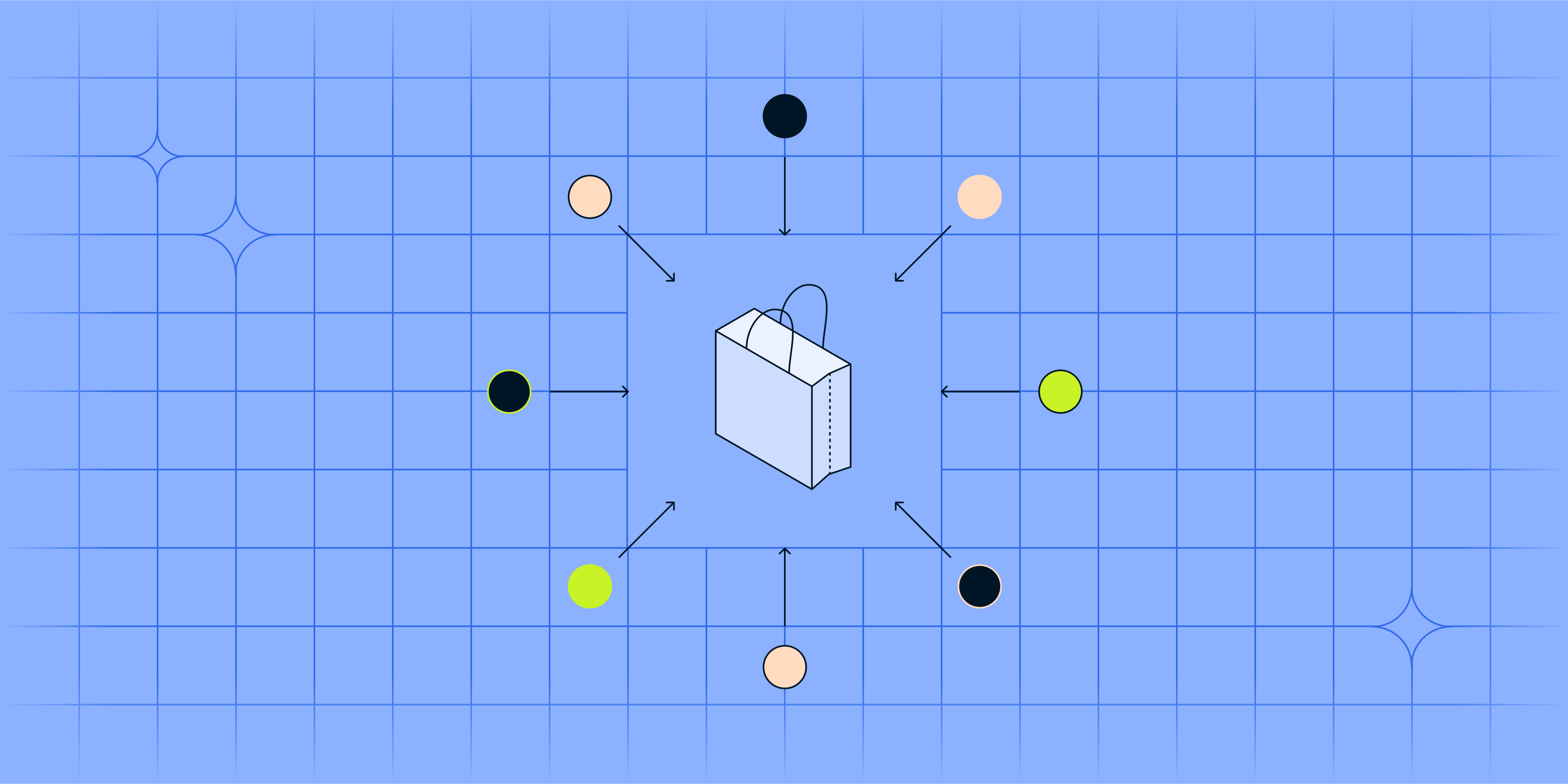 Why data centralization matters for retail