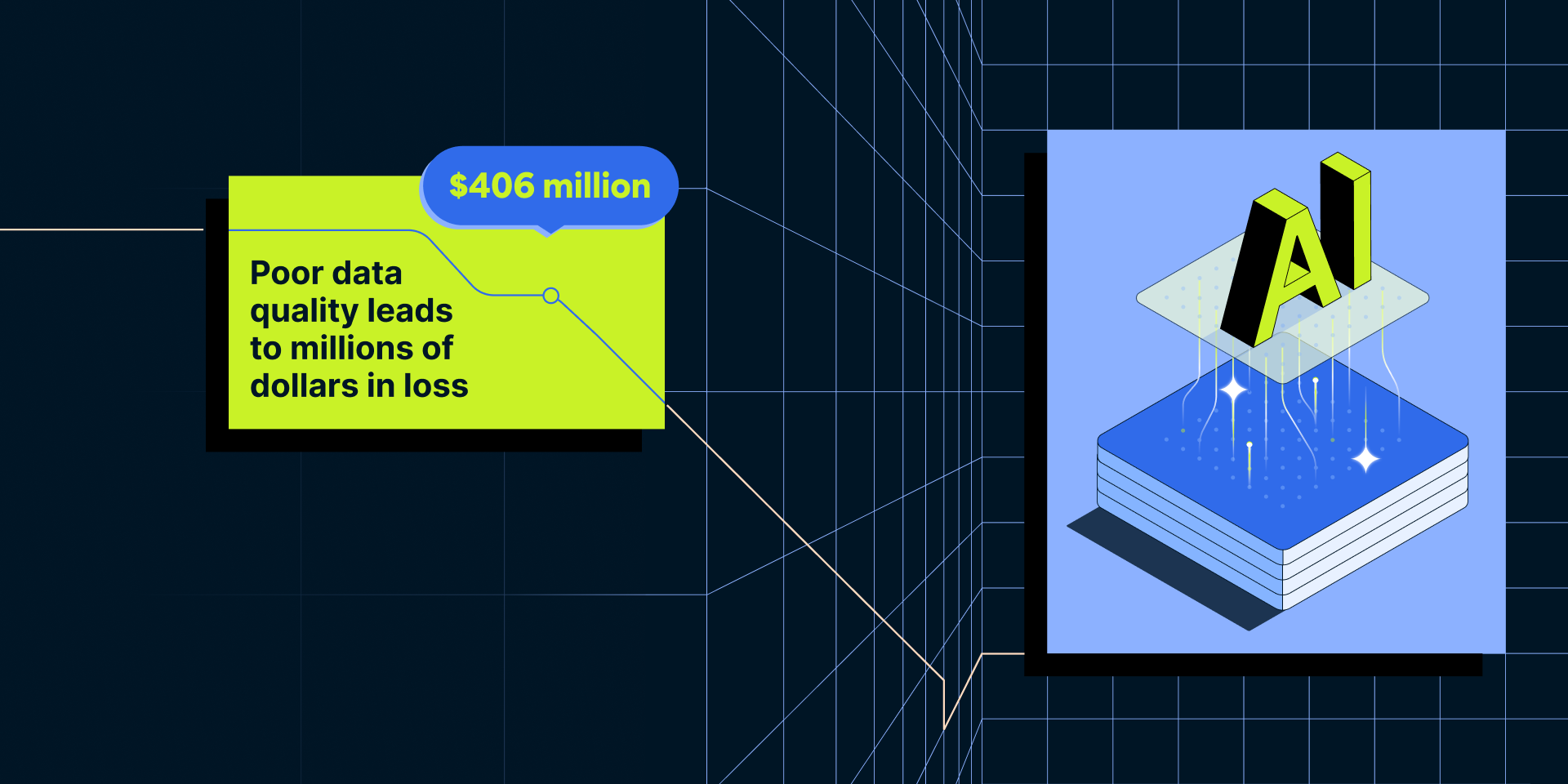 New AI survey: Poor data quality leads to $406 million in losses