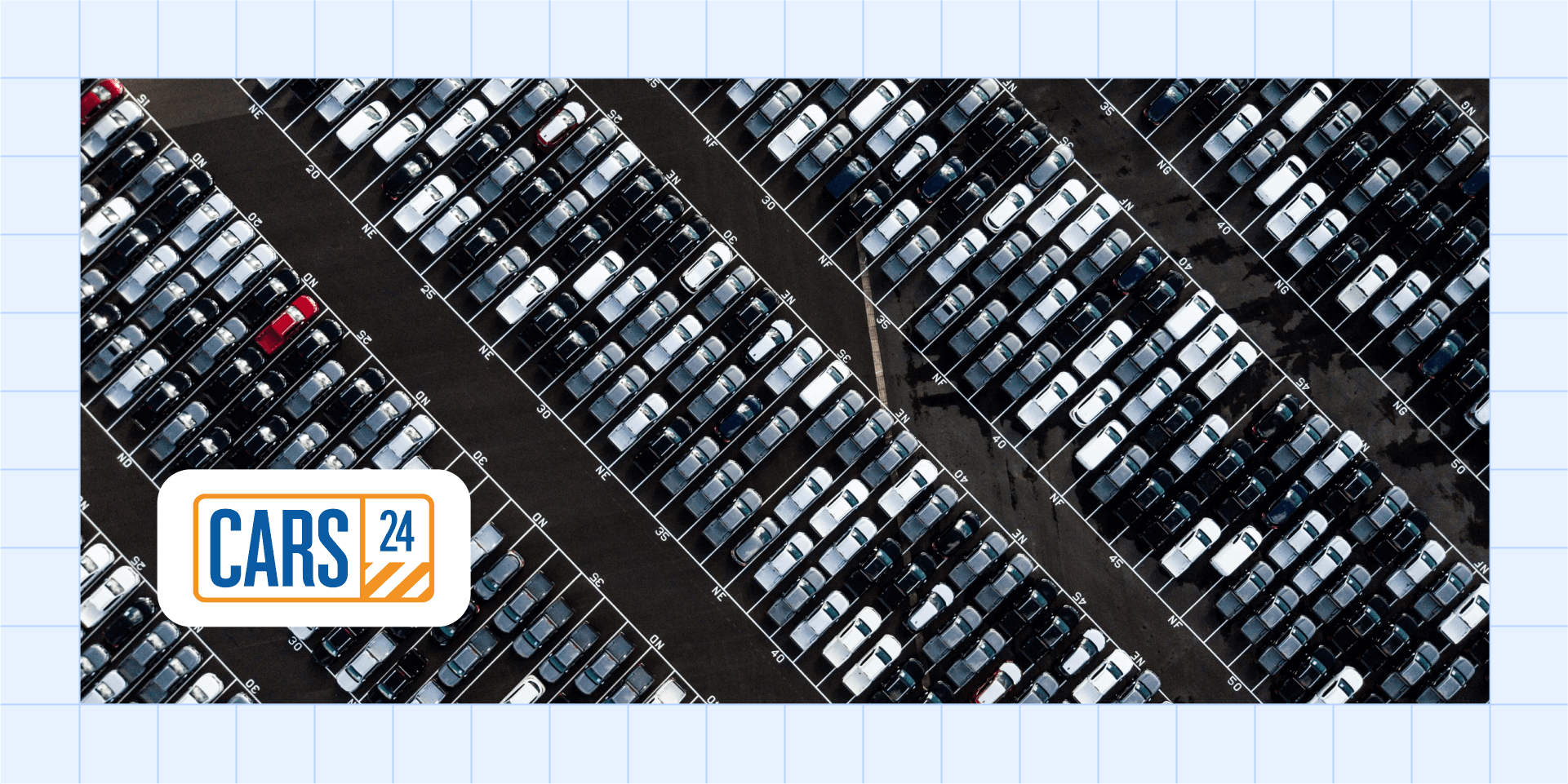 Cars24 Drives Analysis Forward With Fivetran
