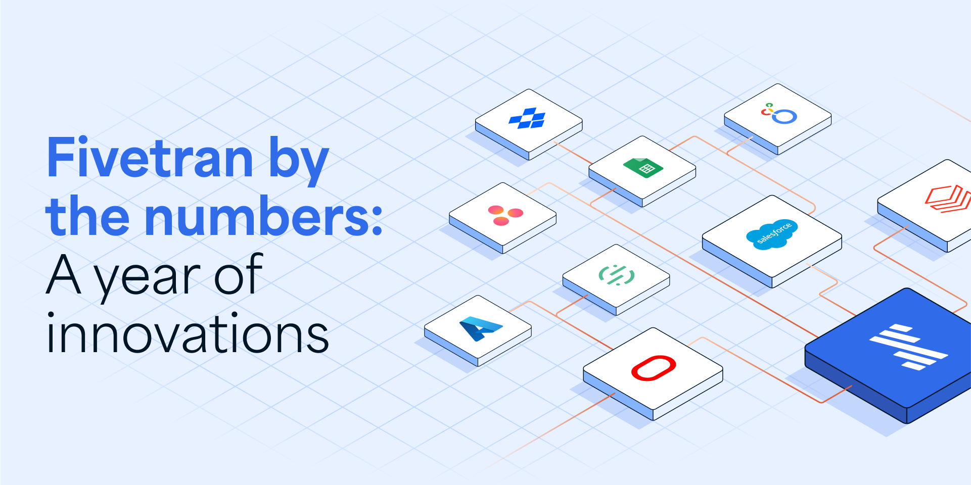 Fivetran by the numbers: A year of innovations