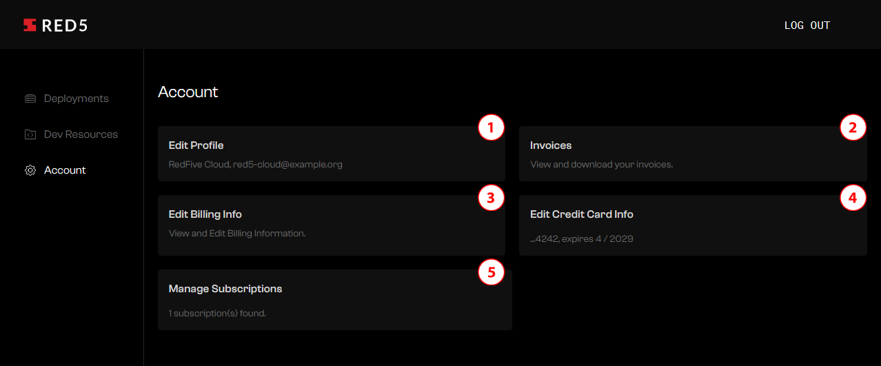 Account Overview