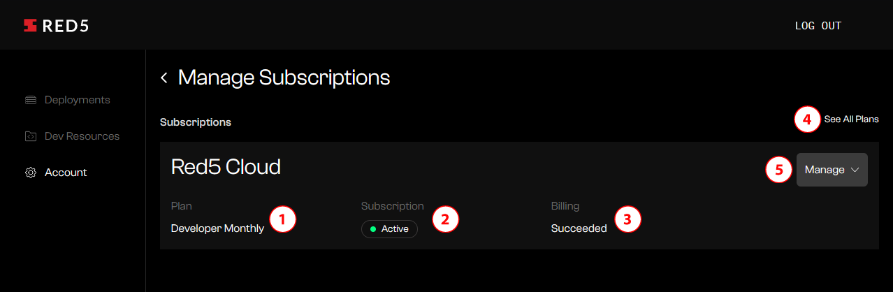 Manage Subscriptions