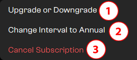 Manage Subscription dropdown