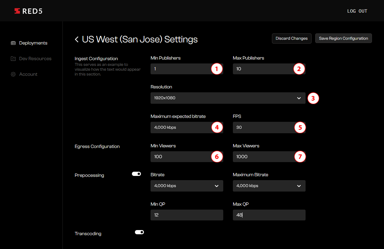 Deployment Region Ingress and Egress Configuration