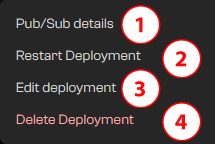 Deployment Context Menu