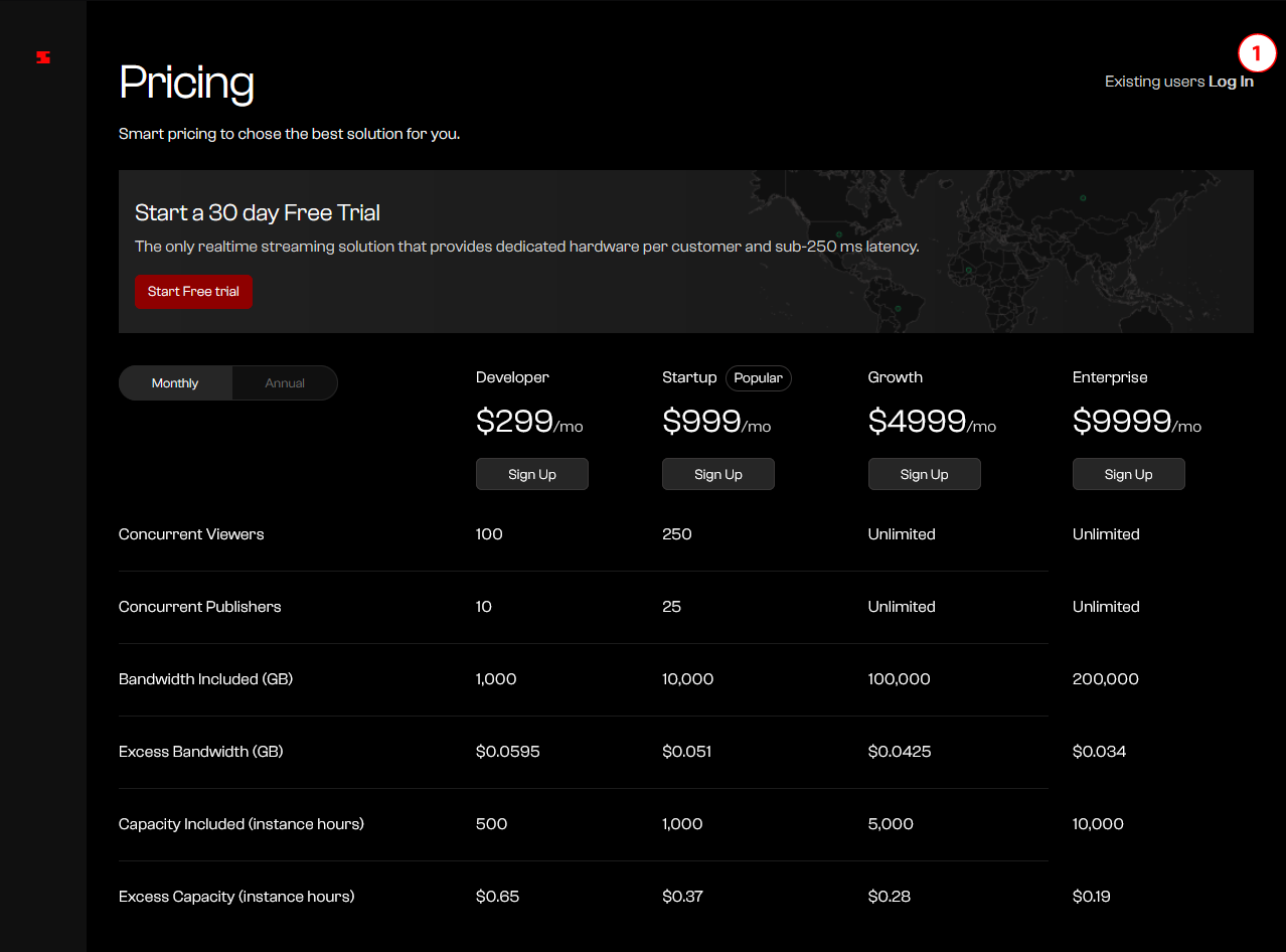 Log In link on the upper right corner
